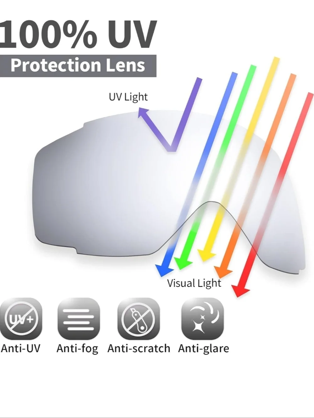 Kids Ski Goggles Anti-Fog‎ UV Protection Snowboard Goggles